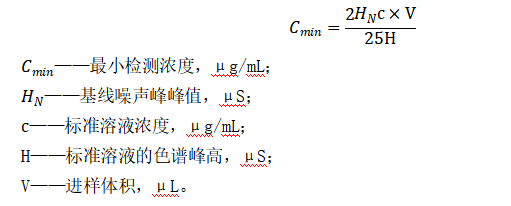 離子色譜最小檢測(cè)濃度的計(jì)算.png